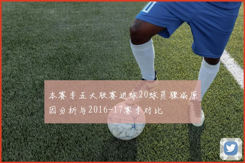 本赛季五大联赛进球20球员骤减原因分析与2016-17赛季对比